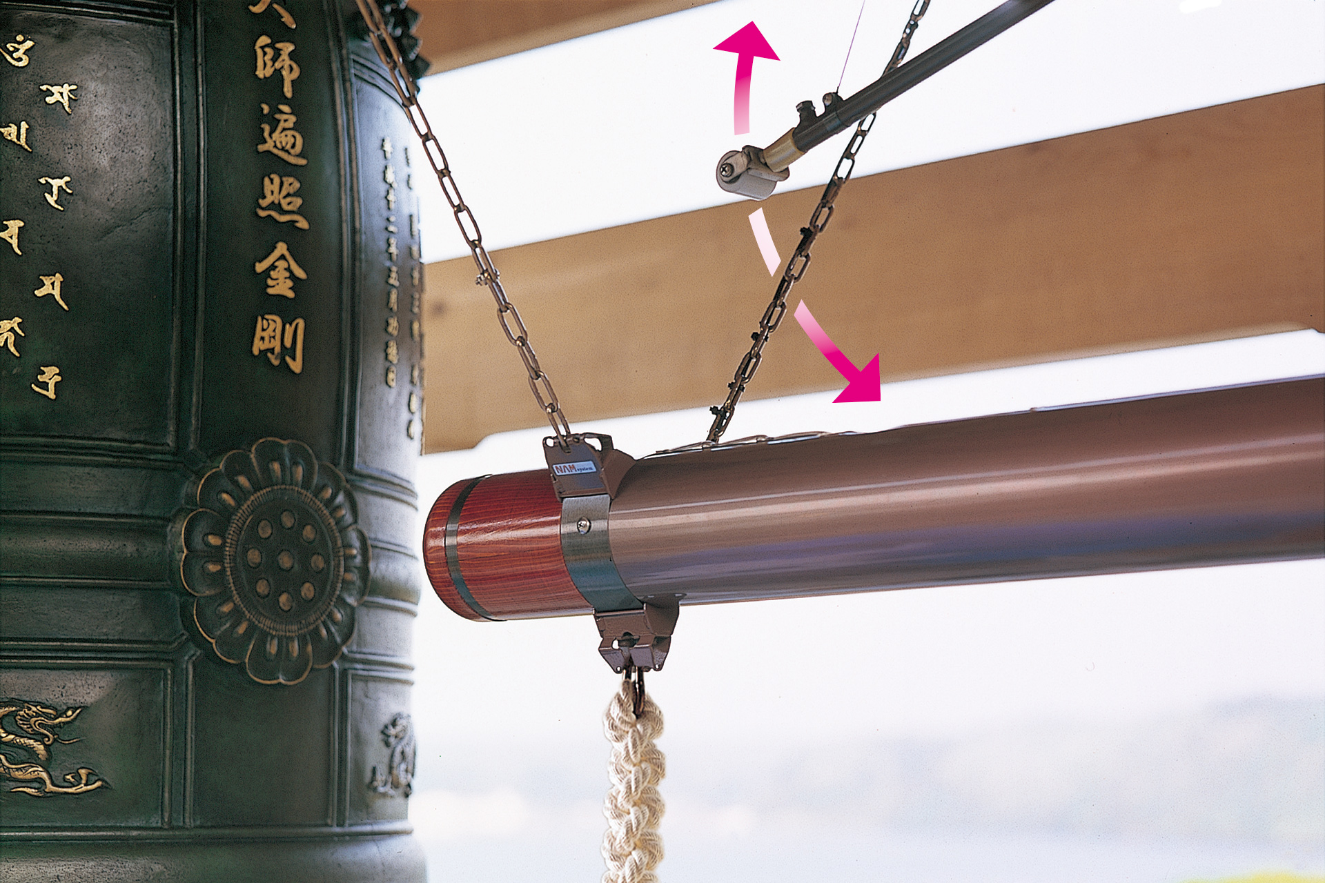 自動撞木